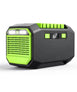 Power Station 250w 99000mah