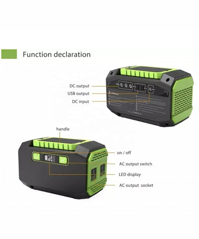 Power Station 250w 99000mah