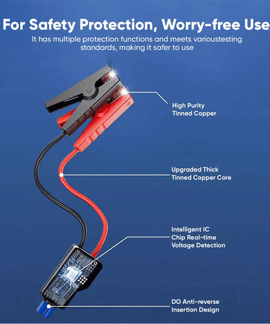 VIDVIE CSP001 Car Emergency Starter Power Supply & Air Pump  6972169858164