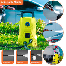 Geepas High Pressure Washer – GCW19029