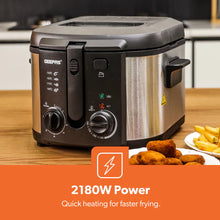 Geepas Deep Fryer – GDF36014