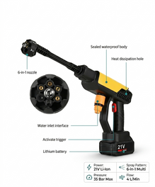 Super Star Cordless Car Wash