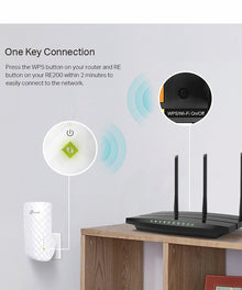 TP-Link AC750 Mesh Wi-Fi Range Extender Model: RE200