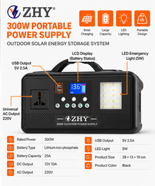 ZHY CN01 specification overview