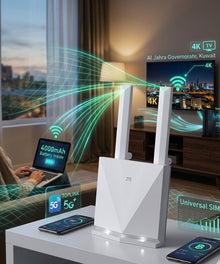 ZTE 4G Mobile Wi-Fi Router Pro | Cat4 | 300Mbps High-Speed Booster