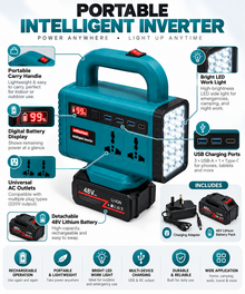 Portable intelligent inverter with LED work light features and details