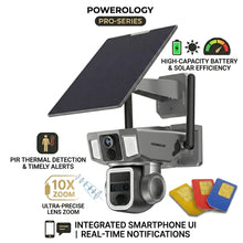 NiView Pro Series | 4K & WIFI 8MP Solar Triple-Lens Security Camera