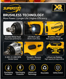 SUPERSTAR SPER-SM198 Brushless Cordless Impact Wrench features and details